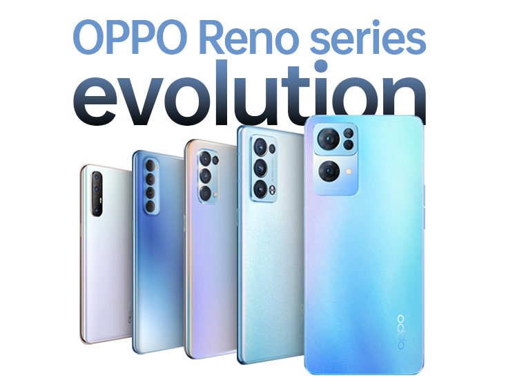 https://www.oppo.com/content/dam/oppo/my/mkt/newsroom/stories/oppo-reno7-reno-series-evolution/reno-evolution-header.jpg