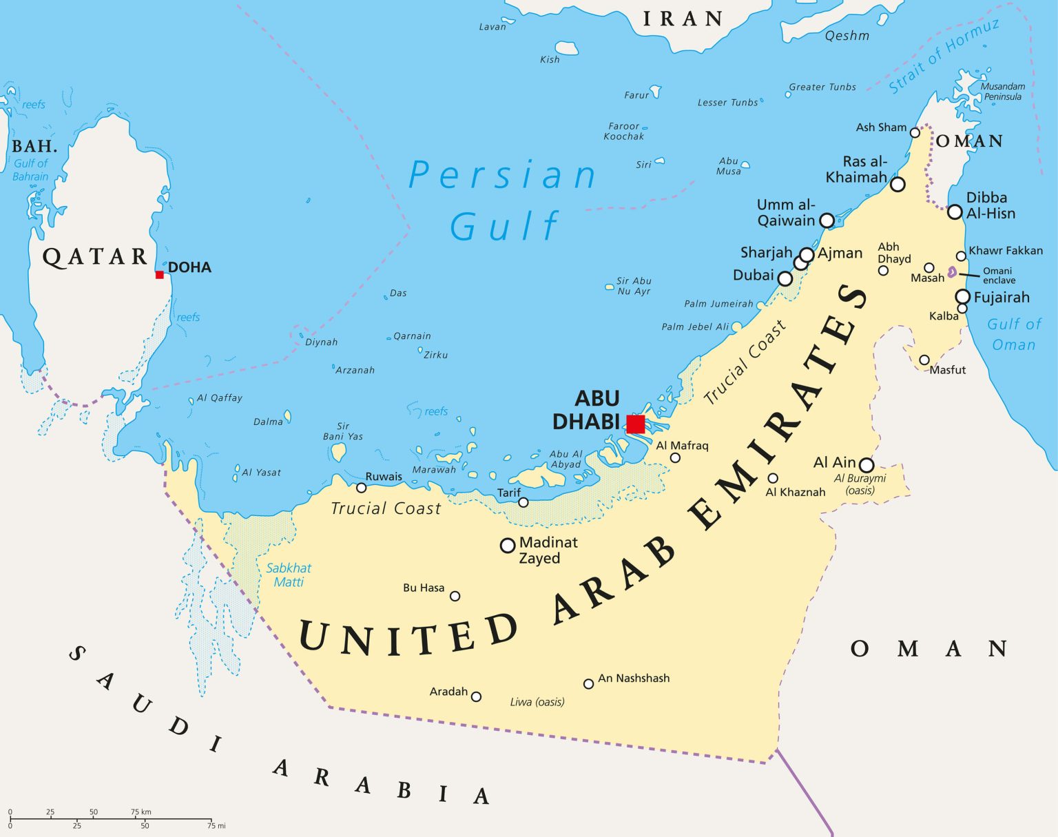 Business Setup in UAE: Complete 2026 Guide to Mainland, Free Zone & Offshore Company Formation UAE